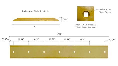 bobcat skid steer bucket cutting edge|bobcat bucket size chart.